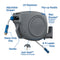 Orbit Auto-Retractable Garden Hose Reel - 100 ft x 5/8 in