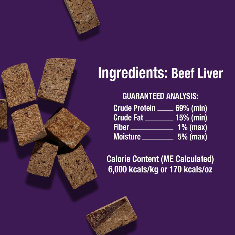 Mini One’s Beef Liver Treats For Small and Toy Breeds or Training.  Human Grade and Grain Free - Made In Our Own Kitchen