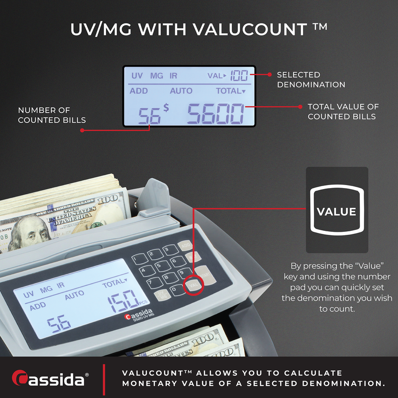 Cassida 5520 Bill Counter
