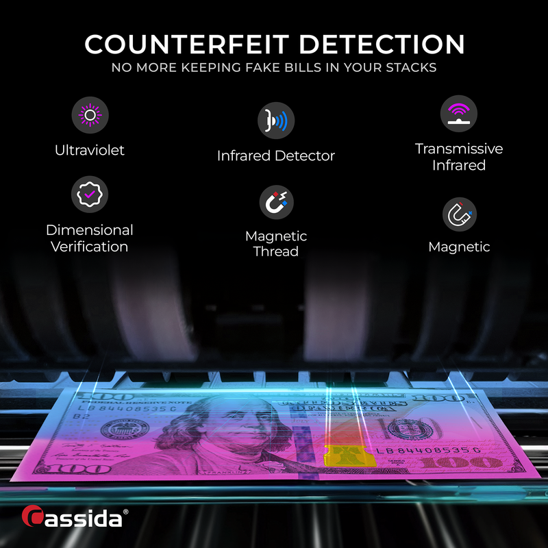 counting machine
