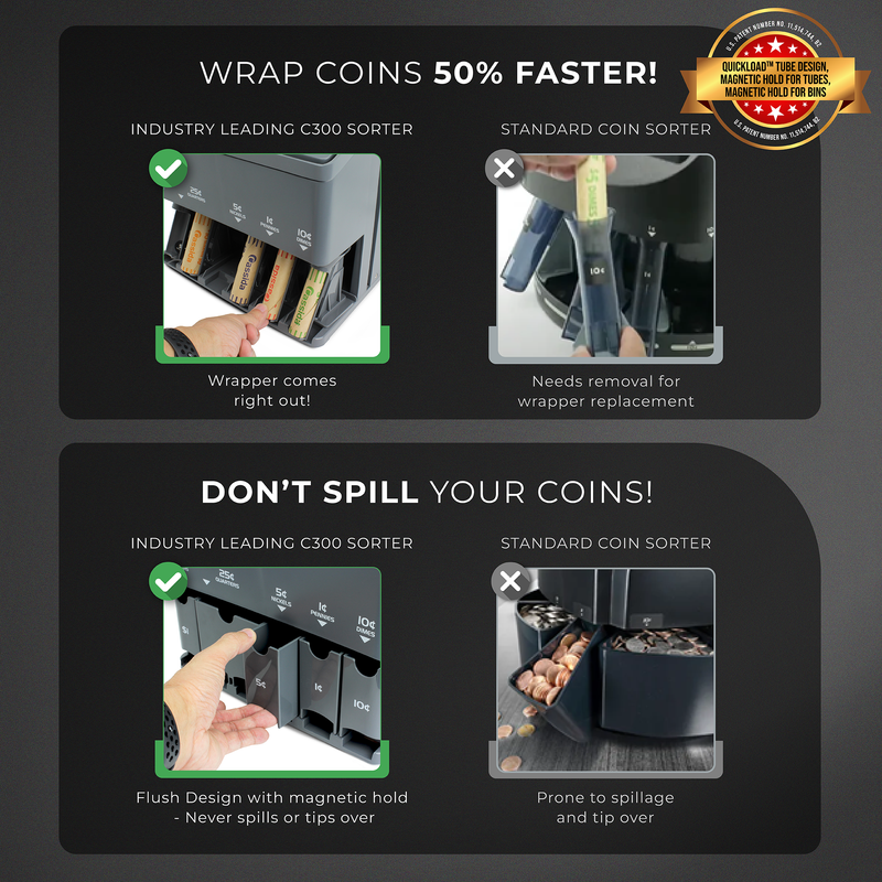 Cassida C300 Coin Counter