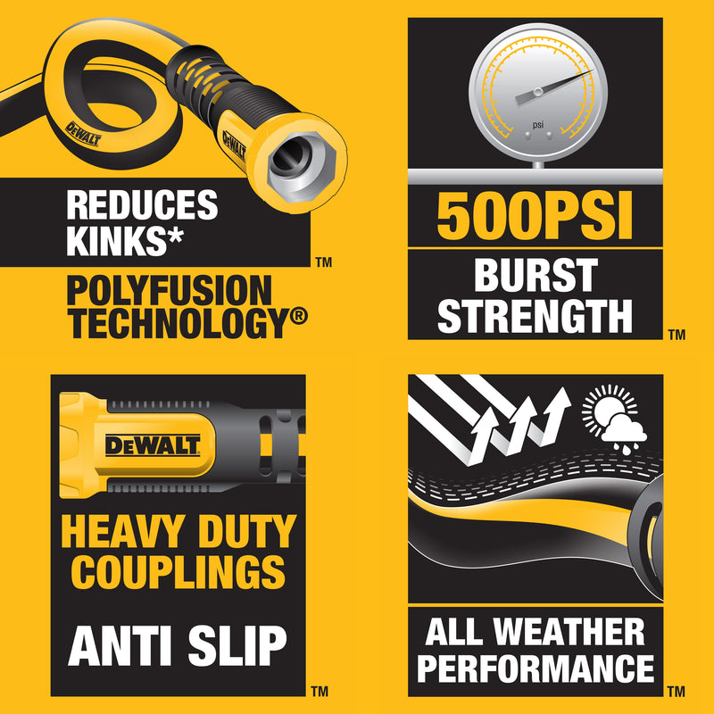 DEWALT® Professional Grade Heavy-Duty Water Hose