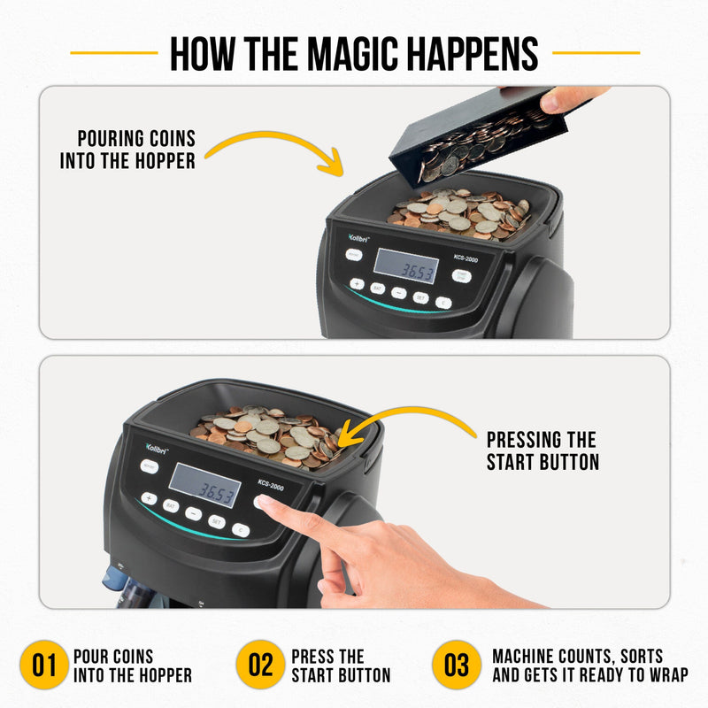 Kolibri KCS-2000 Coin Counter