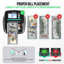 Kolibri Bishop Counterfeit Detector